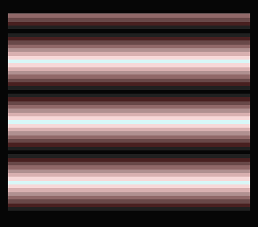 Copper Color Bars una intro de 256 bytes para MSX2